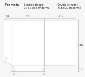 Formats 2 volets